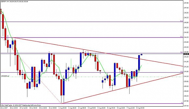 Click to Enlarge

Name: gbpjpy 4h.jpg
Size: 43 KB