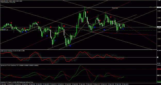 Click to Enlarge

Name: eur usd 5 min.gif
Size: 37 KB