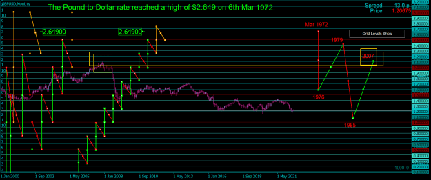 Click to Enlarge

Name: GBP ALL.png
Size: 28 KB
