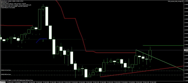 Click to Enlarge

Name: chart 6.jpg
Size: 83 KB