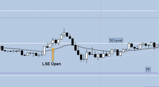 Click to Enlarge

Name: Reading Price Action 1.png
Size: 5 KB