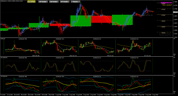 Click to Enlarge

Name: EurAud H1 pipware Aug05 NYClose 7-8-2022 8-31-16 pm.png
Size: 41 KB
