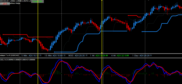 Click to Enlarge

Name: USD CAD TT.PNG
Size: 15 KB