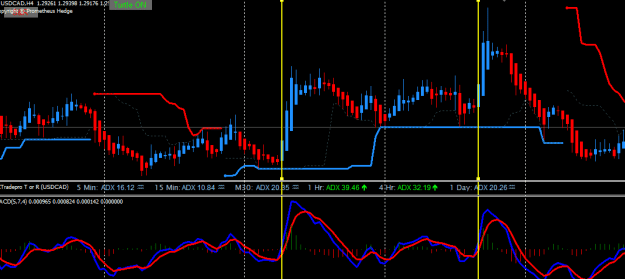 Click to Enlarge

Name: USD CAD TT1.PNG
Size: 16 KB