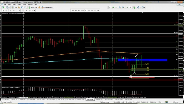 Click to Enlarge

Name: audusd2.jpg
Size: 160 KB