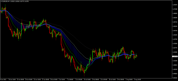Click to Enlarge

Name: eurusd h4.png
Size: 19 KB