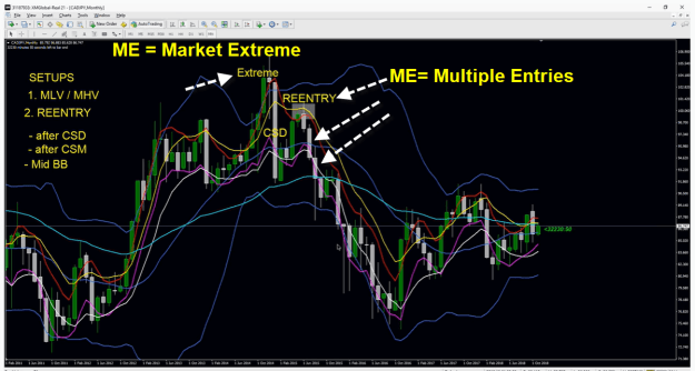 Click to Enlarge

Name: BBMA Extreme Re-entry.png
Size: 149 KB