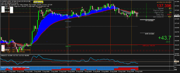 Click to Enlarge

Name: EURJPY.pM15.png
Size: 29 KB