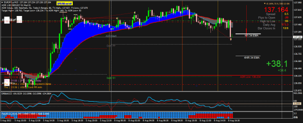 Click to Enlarge

Name: EURJPY.pM15.png
Size: 29 KB