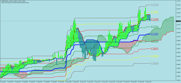 Click to Enlarge

Name: GBPUSDM5.png
Size: 26 KB