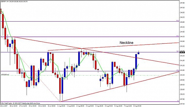 Click to Enlarge

Name: gbpjpy 4h.jpg
Size: 45 KB