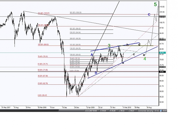 Click to Enlarge

Name: AUD. JPY2010.jpg
Size: 138 KB