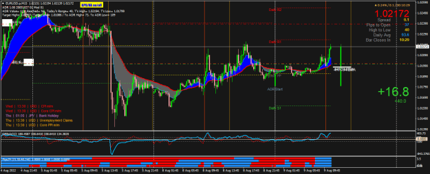 Click to Enlarge

Name: EURUSD.pM15.png
Size: 30 KB