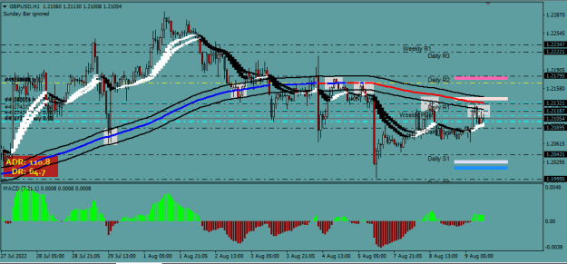 Click to Enlarge

Name: gu1.png
Size: 17 KB