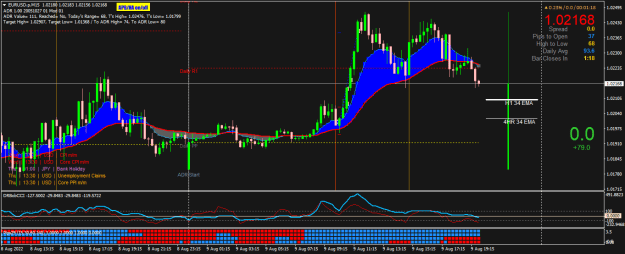 Click to Enlarge

Name: EURUSD.pM15.png
Size: 27 KB