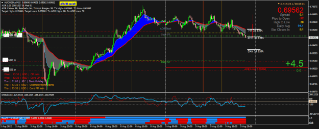 Click to Enlarge

Name: AUDUSD.pM15.png
Size: 31 KB