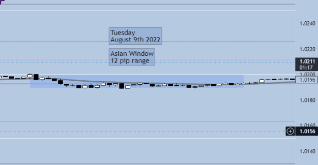 Click to Enlarge

Name: Tuesday Aug 9th Asian Window.png
Size: 6 KB