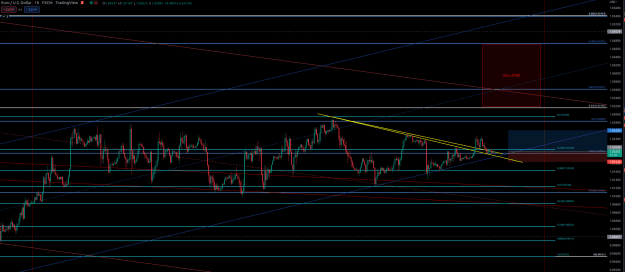 Click to Enlarge

Name: eurusd.png
Size: 83 KB