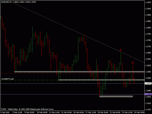 Click to Enlarge

Name: eurusd_pin_4h_trade2.gif
Size: 15 KB