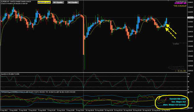Click to Enlarge

Name: EurGbp Aug10 M5 entries 10-8-2022 10-54-30 am.png
Size: 31 KB