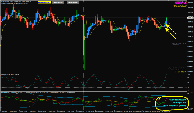 Click to Enlarge

Name: EurGbp Aug10 M5 entries 10-8-2022 10-54-30 am.png
Size: 31 KB