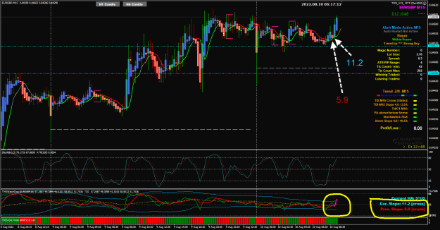 Click to Enlarge

Name: EurGbp Aug10 check-mark 5.9 to 11.2 10-8-2022 2-17-13 pm.png
Size: 47 KB
