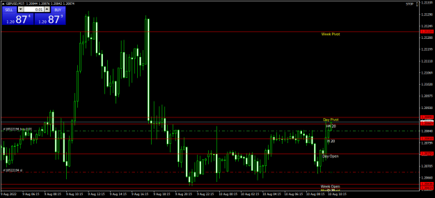 Click to Enlarge

Name: GBPUSDM15.png
Size: 17 KB