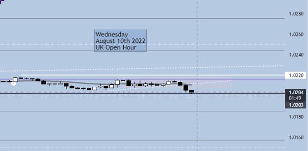 Click to Enlarge

Name: Wednesday Aug 10th UK Open Hour2.png
Size: 7 KB