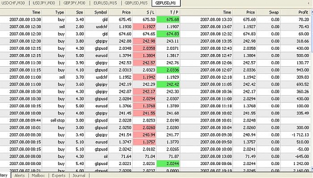 Click to Enlarge

Name: bago-mikhail results aug 8 2007.jpg
Size: 82 KB