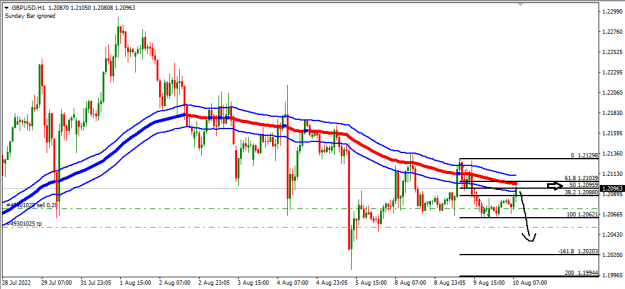 Click to Enlarge

Name: gu1.png
Size: 13 KB
