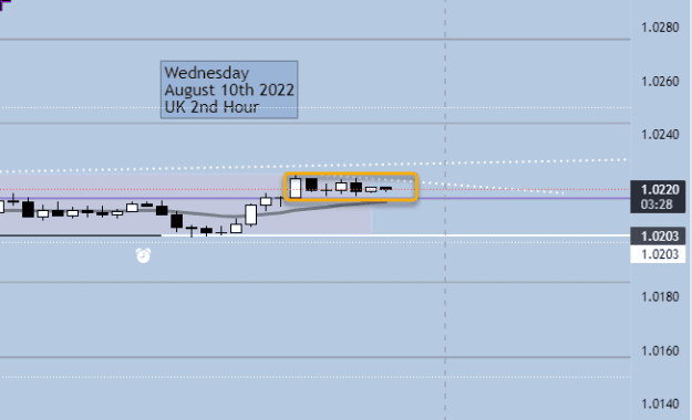 Click to Enlarge

Name: Wednesday Aug 10th UK Open Hour4.png
Size: 7 KB