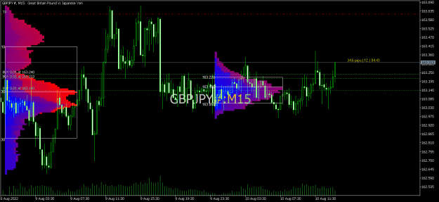 Click to Enlarge

Name: GBPJPY#M15.png
Size: 30 KB