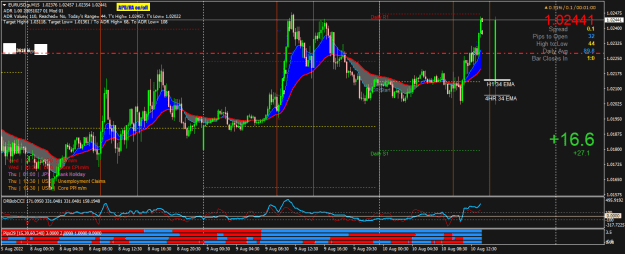 Click to Enlarge

Name: EURUSD.pM15.png
Size: 31 KB