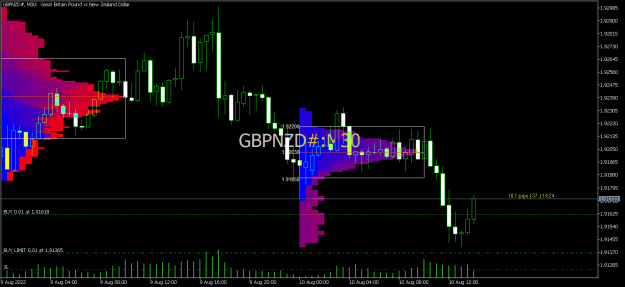 Click to Enlarge

Name: GBPNZD#M30.png
Size: 27 KB