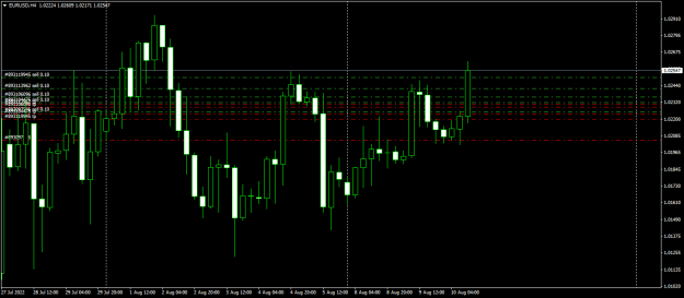 Click to Enlarge

Name: EURUSDH4.png
Size: 13 KB