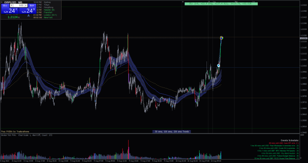 Click to Enlarge

Name: gbpusdm-m5-exness-technologies-ltd.png
Size: 47 KB