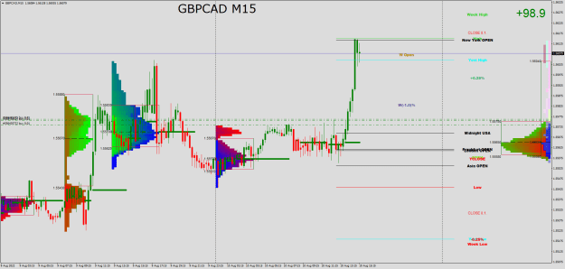 Click to Enlarge

Name: GBPCADM15.png
Size: 36 KB