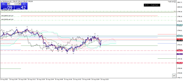 Click to Enlarge

Name: goldmicro-m1-xm-global-limited 10 08 b.png
Size: 20 KB