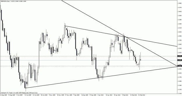 Click to Enlarge

Name: gbpnzd2.gif
Size: 25 KB