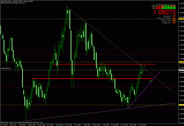 Click to Enlarge

Name: trade2.gif
Size: 30 KB