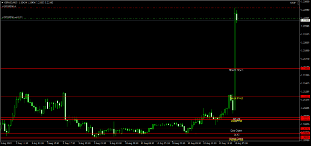 Click to Enlarge

Name: GBPUSDM15.png
Size: 14 KB