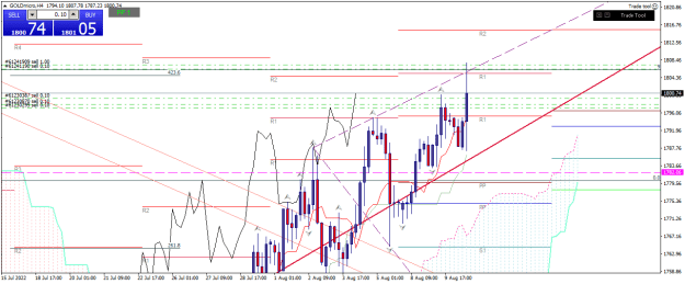 Click to Enlarge

Name: goldmicro-h4-xm-global-limited-2 10 08 c.png
Size: 23 KB