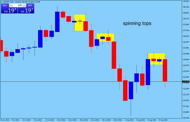 Click to Enlarge

Name: USDJPYDaily.png
Size: 11 KB