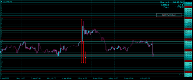 Click to Enlarge

Name: USDCADH1.png
Size: 21 KB