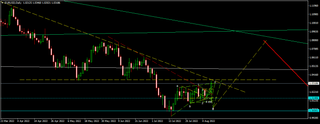 Click to Enlarge

Name: EURUSDDaily.png
Size: 12 KB