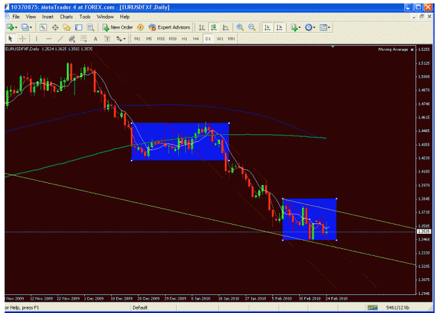 Click to Enlarge

Name: eurusd.gif
Size: 33 KB