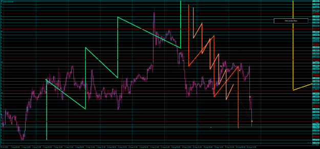 Click to Enlarge

Name: USDCADM30final.png
Size: 37 KB