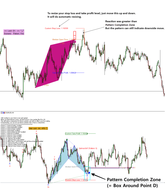 Click to Enlarge

Name: stop loss and take profit with harmonic pattern.png
Size: 41 KB