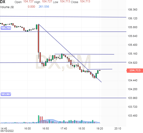 Click to Enlarge

Name: usdx1.png
Size: 15 KB