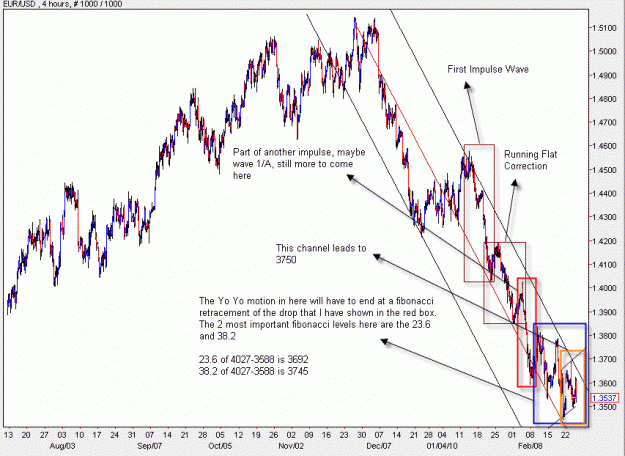 Click to Enlarge

Name: EURUSD.GIF
Size: 35 KB
